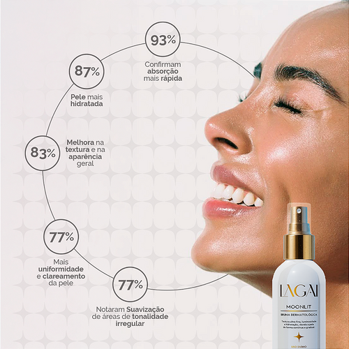 Bruma Dermatológica MoonLit 120ml