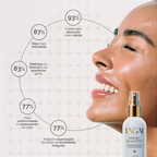 Bruma Clareadora Dermatológica MoonLit 120ml